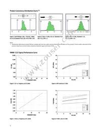 VMMK-1225-TR2G Datasheet Page 3