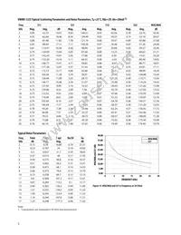 VMMK-1225-TR2G Datasheet Page 5