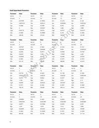 VMMK-1225-TR2G Datasheet Page 9