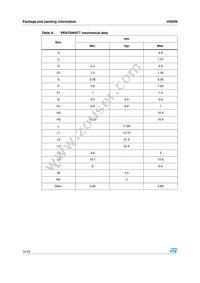 VN02NSPTR-E Datasheet Page 14