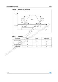 VN03(012Y) Datasheet Page 10
