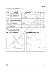 VN16B-E Datasheet Page 5