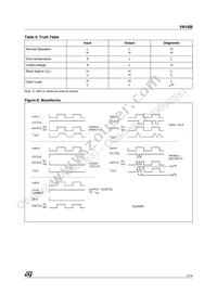 VN16B-E Datasheet Page 7