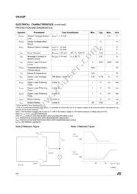 VN31SP-E Datasheet Page 4