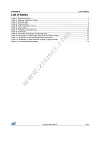 VN330SP-E Datasheet Page 3