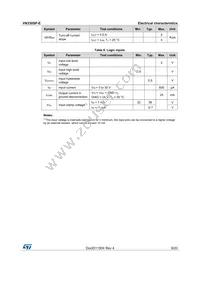 VN330SP-E Datasheet Page 9