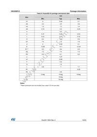 VN330SP-E Datasheet Page 15