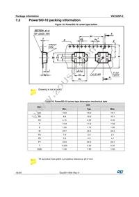 VN330SP-E Datasheet Page 16