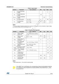 VN340SP-33-E Datasheet Page 9