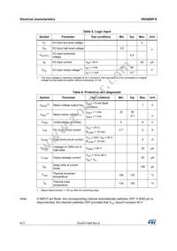 VN340SPTR-E Datasheet Page 6