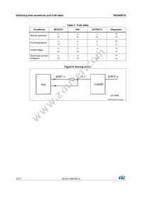 VN340SPTR-E Datasheet Page 10