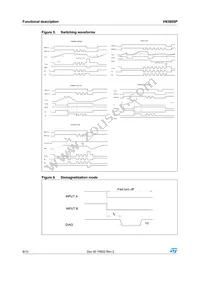 VN380SP13TR Datasheet Page 8