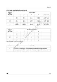 VN450P13TR Datasheet Page 3