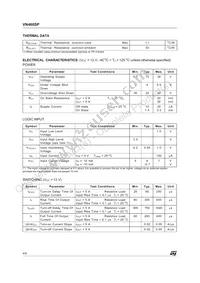 VN460SPTR-E Datasheet Page 4