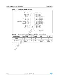 VN5010AK-E Datasheet Page 6