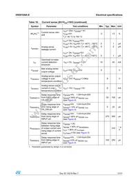 VN5010AK-E Datasheet Page 11