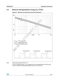 VN5010AK-E Datasheet Page 23