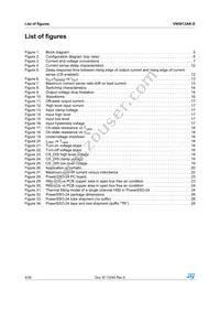 VN5012SAKTR-E Datasheet Page 4