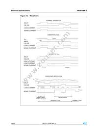 VN5012SAKTR-E Datasheet Page 16