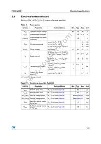 VN5016AJ-E Datasheet Page 9