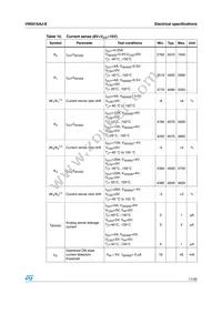 VN5016AJ-E Datasheet Page 11