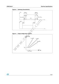 VN5016AJ-E Datasheet Page 15