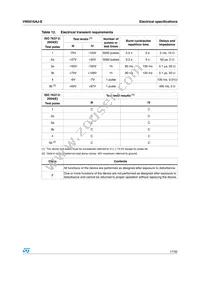 VN5016AJ-E Datasheet Page 17