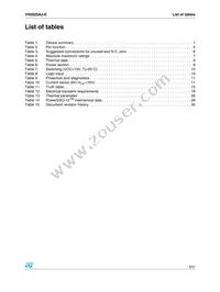 VN5025AJTR-E Datasheet Page 3