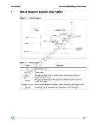VN5025AJTR-E Datasheet Page 5