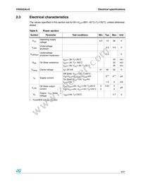 VN5025AJTR-E Datasheet Page 9