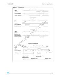VN5025AJTR-E Datasheet Page 17