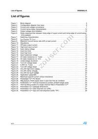 VN5050AJ-E Datasheet Page 4