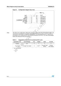 VN5050AJ-E Datasheet Page 6
