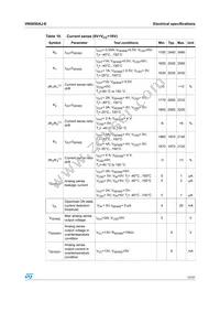 VN5050AJ-E Datasheet Page 11