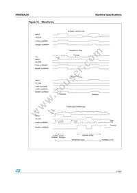 VN5050AJ-E Datasheet Page 17