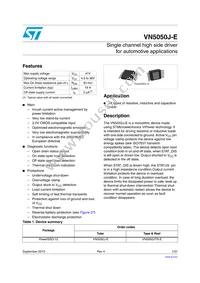 VN5050J-E Datasheet Cover