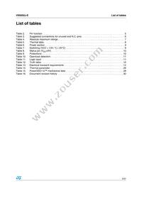VN5050J-E Datasheet Page 3