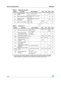 VN5050J-E Datasheet Page 10