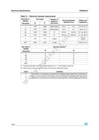 VN5050J-E Datasheet Page 14