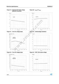 VN5050J-E Datasheet Page 18