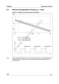 VN5050J-E Datasheet Page 23