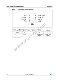 VN5160S-E Datasheet Page 6