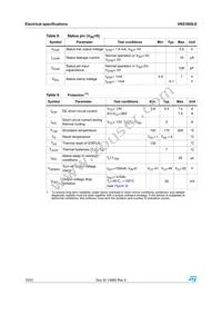 VN5160S-E Datasheet Page 10