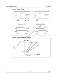 VN5160S-E Datasheet Page 12