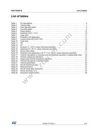 VN5770AKP-E Datasheet Page 3