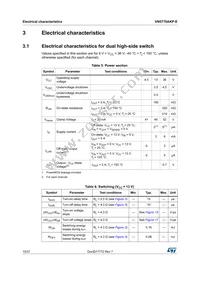 VN5770AKP-E Datasheet Page 10