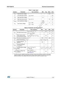 VN5770AKP-E Datasheet Page 11