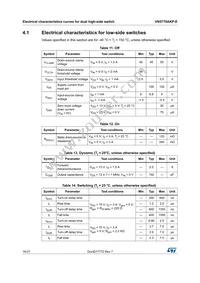 VN5770AKP-E Datasheet Page 16