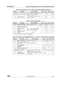 VN5770AKP-E Datasheet Page 17