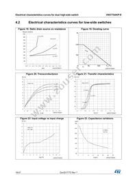 VN5770AKP-E Datasheet Page 18